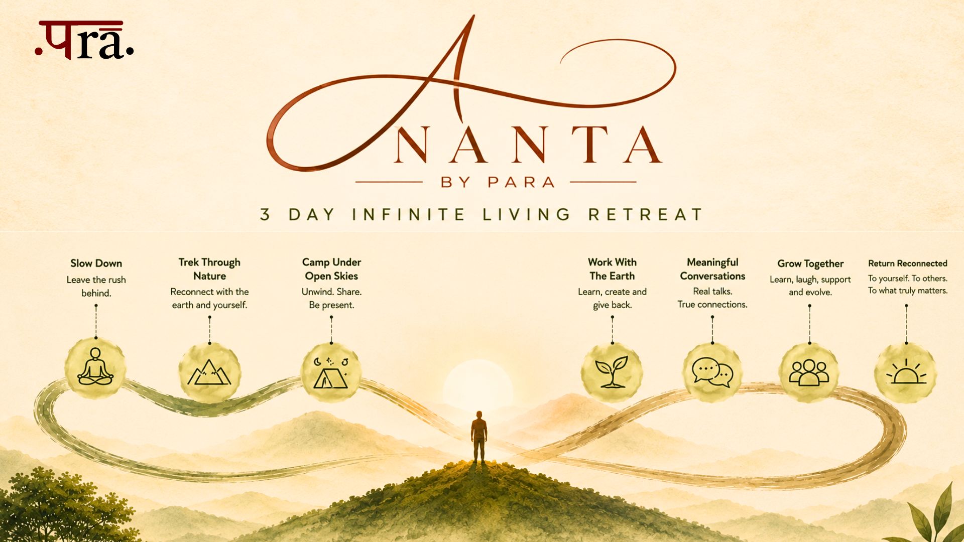 Ananta Retreat